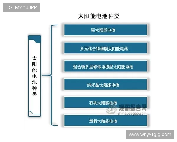 顽强的太阳能如何将雷霆推向极限值得我们共同致敬与反思